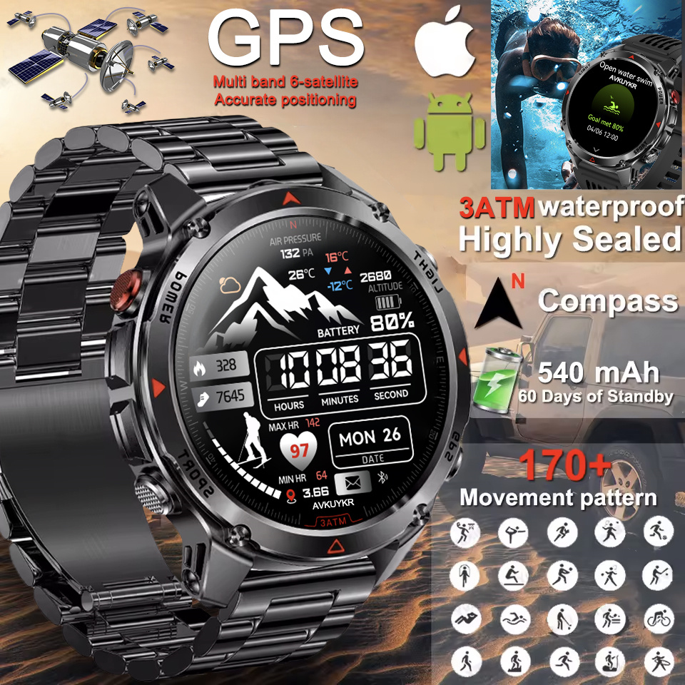 High Refresh Monitor - นาฬิกาอัจฉริยะ GPS สำหรับผจญภัย รองรับหลายระบบดาวเทียม 6 ระบบ