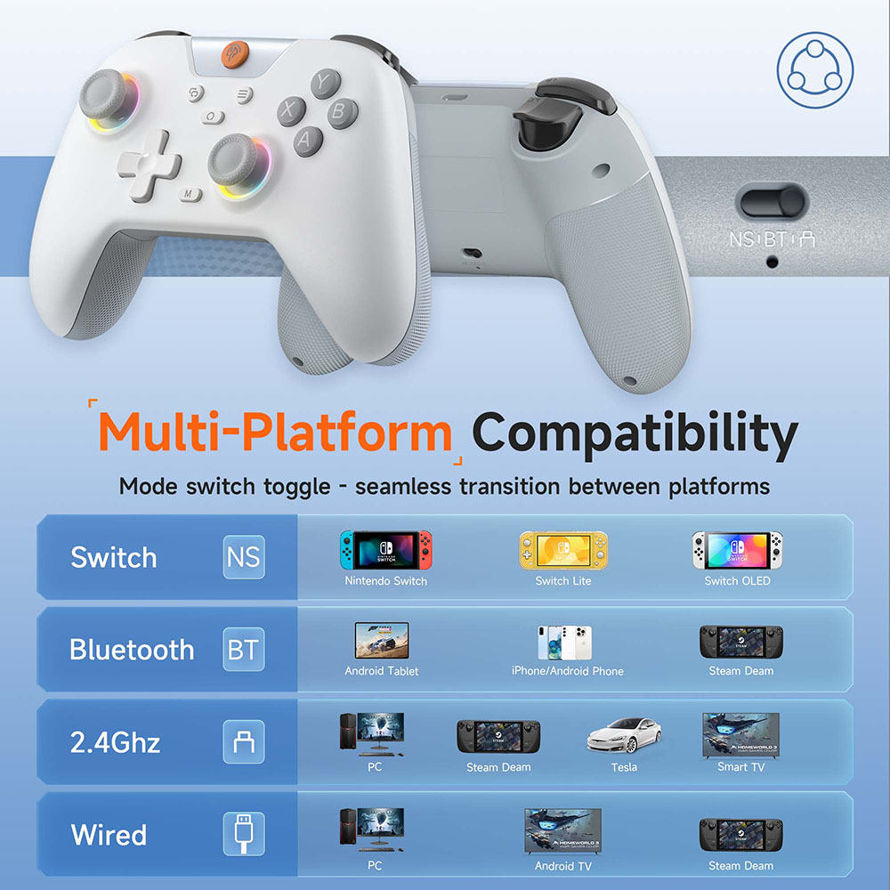 EasySMX X05 คอนโทรลเลอร์เกมไร้ - Pc Gaming Victus บทวิจารณ์และราคา