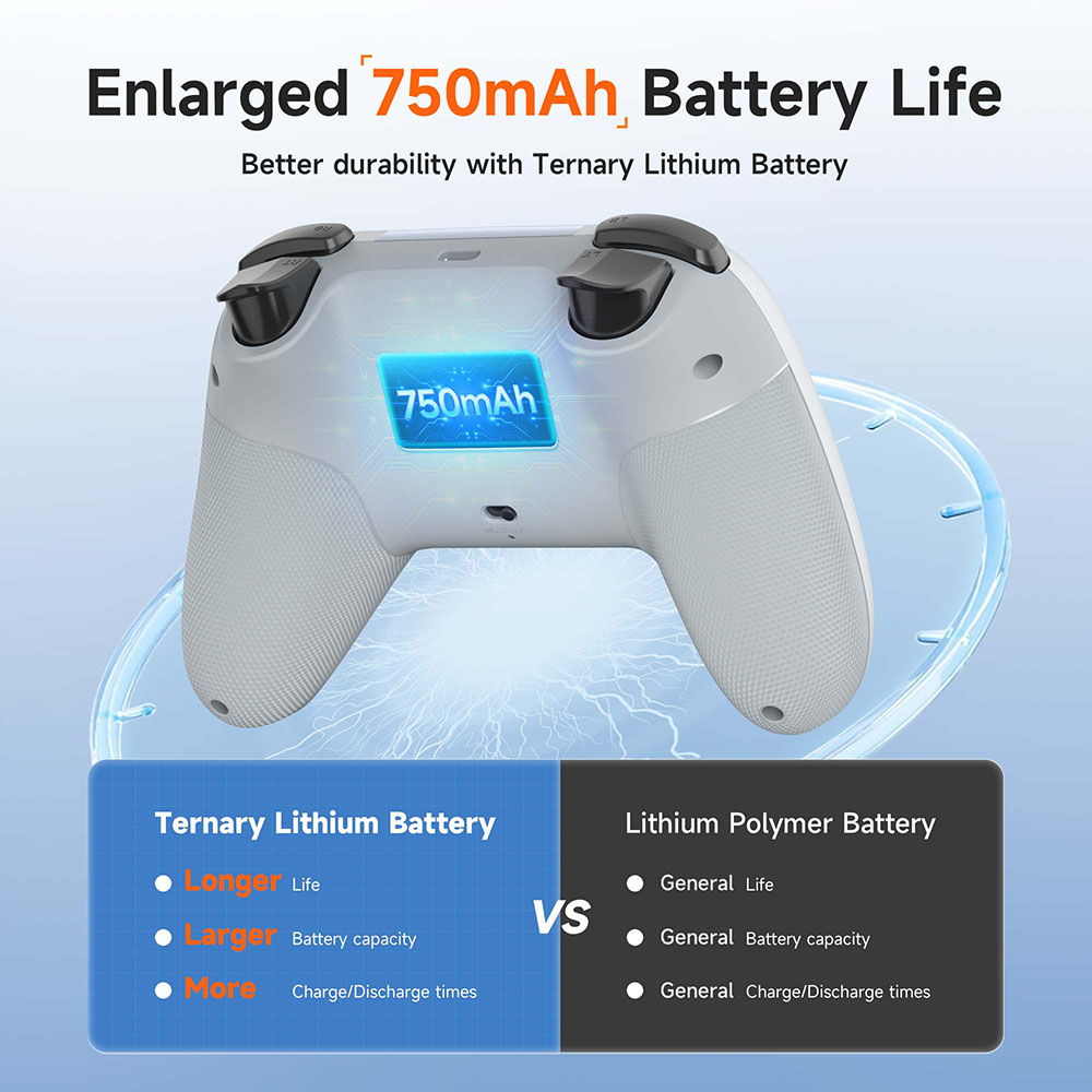 EasySMX X05 คอนโทรลเลอร์เกมไร้ - Pc Gaming Victus บทวิจารณ์และราคา