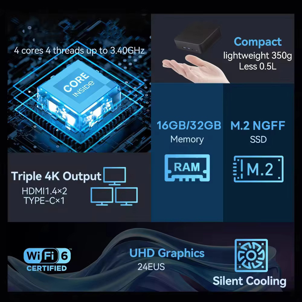2026 อินเทล N150 มินิพีซีแบบพก - Pc Gaming Compact บทวิจารณ์และราคา