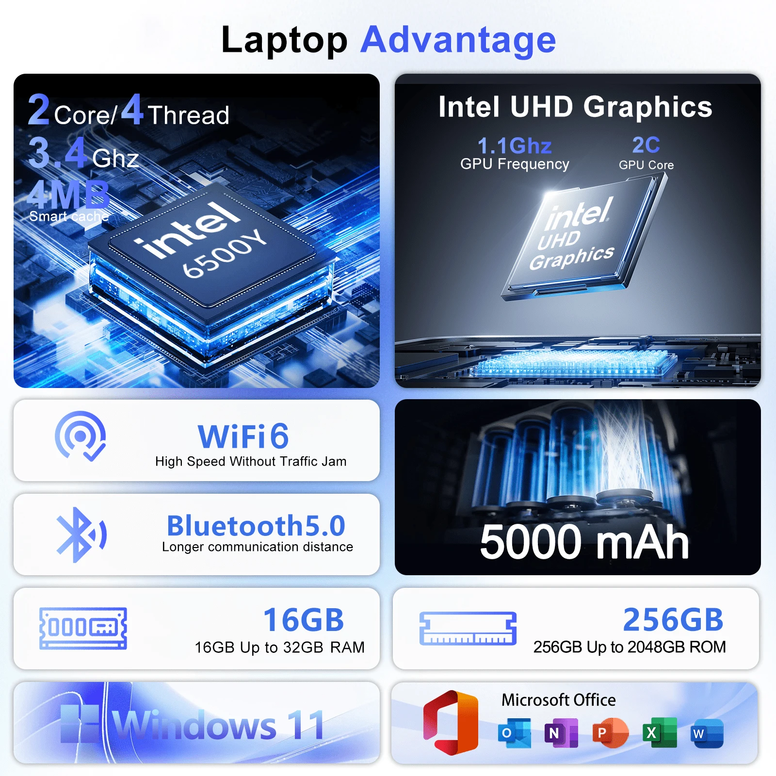 โน้ตบุ๊ก Windows11 ขนาด 15.6 น - Pc Gaming Notebook บทวิจารณ์และราคา
