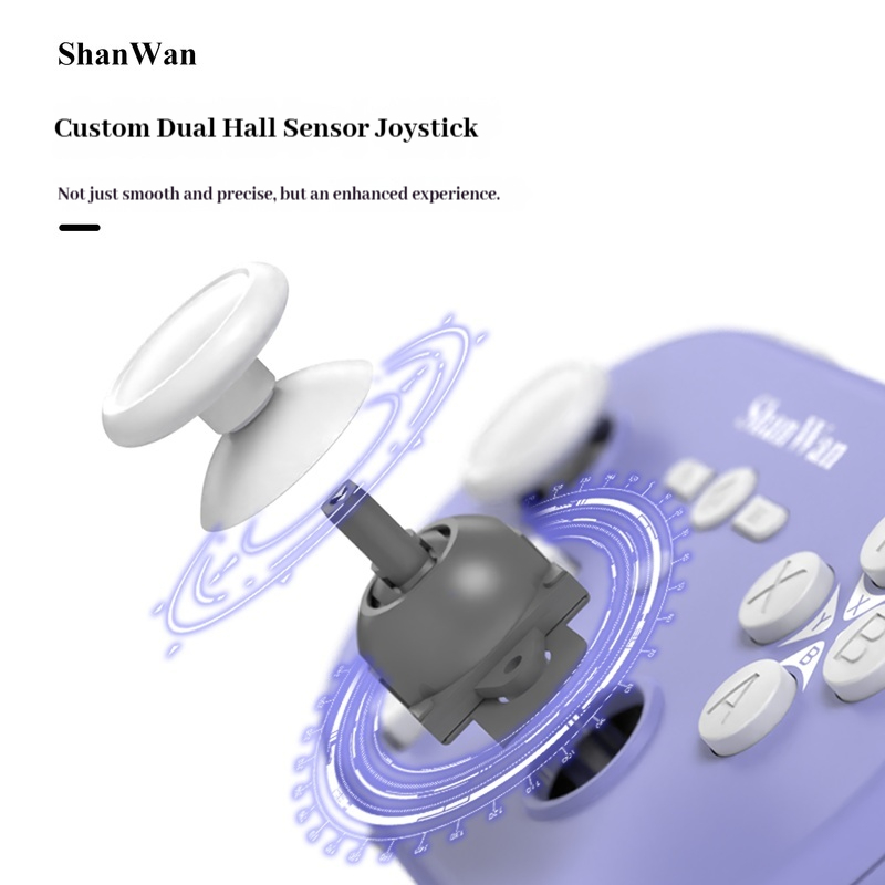 คอนโทรลเลอร์เกมพกพา Shanwan Q3 - Pc Gaming Compact บทวิจารณ์และราคา