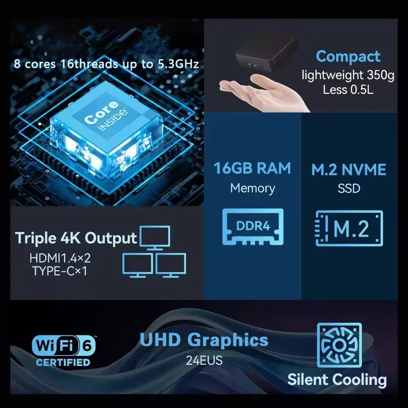 มินิพีซีใหม่ Windows 11 Pro In - Pc Gaming Compact บทวิจารณ์และราคา