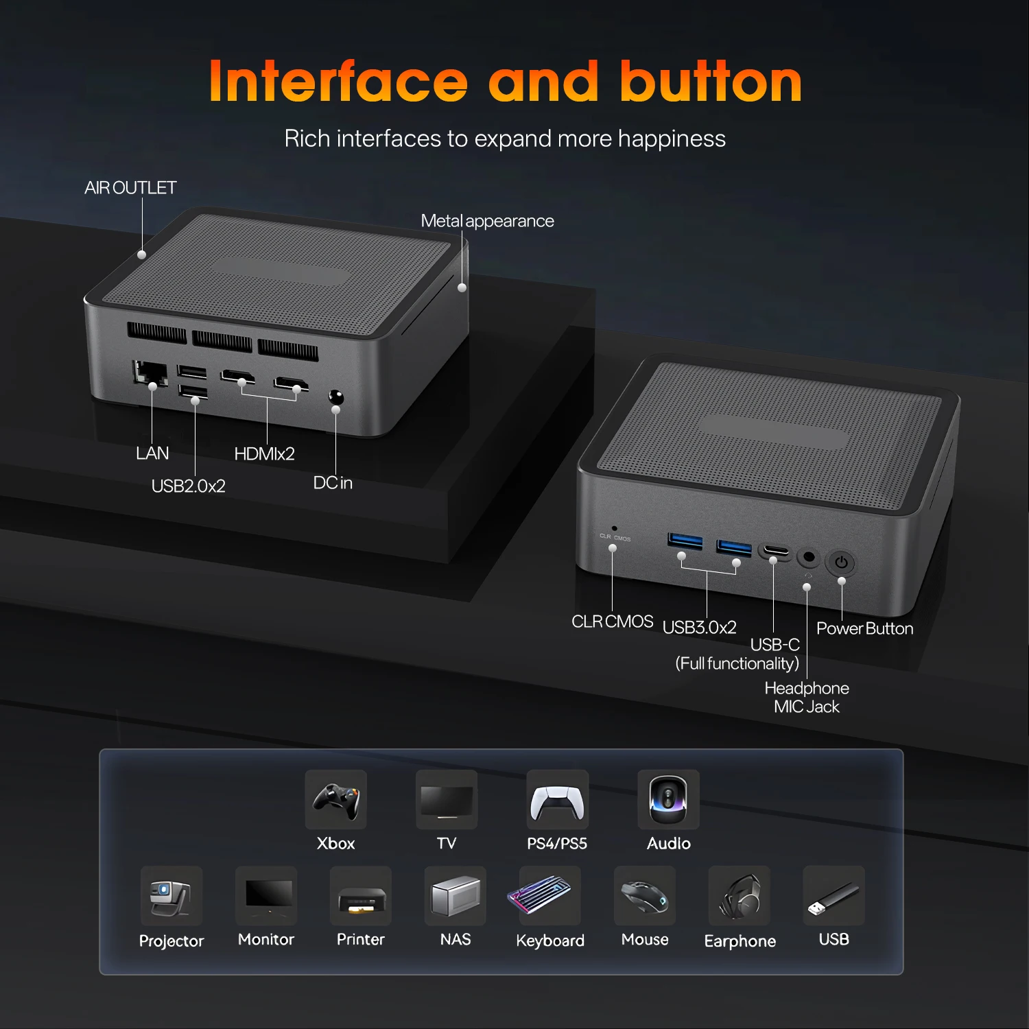 มินิพีซี U58 Ryzen 7 5825U WIF - Pc Gaming Windows 7 บทวิจารณ์และราคา